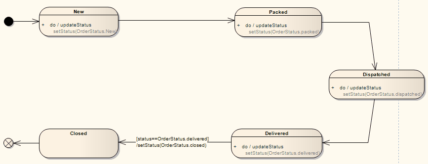 stm processorder